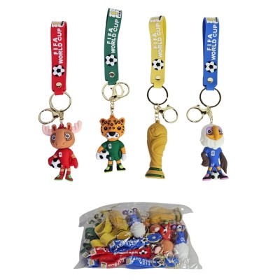 llavero mascotas mundial